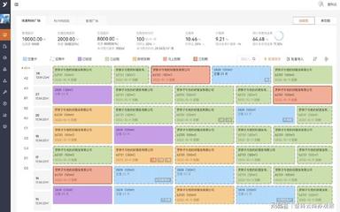 登科云獲數千萬Pre-A輪融資，SaaS賦能物業服務評估新篇章