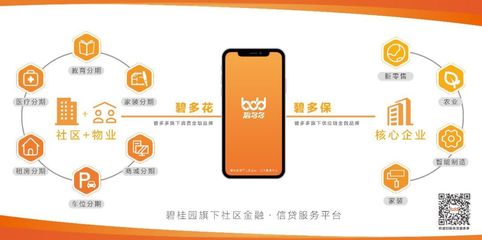 博覽會之星丨碧桂園服務 智創生態，共享共贏